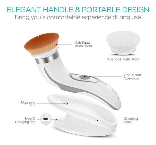 Vogoe Cepillo De Limpieza Facial Exfoliante Facial Giratorio Color