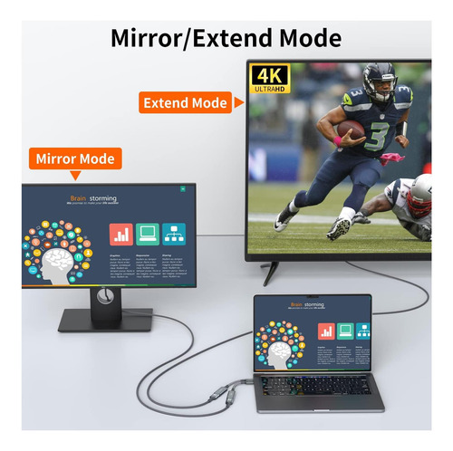 Adaptador Iiabc Usb C A Hdmi, Adaptador Usb Tipo C A Hdmi 15