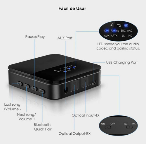 Imagem 5 de 5 de Transmissor Receptor Audio Bluetooth 5.0 Rca Spdif Aux