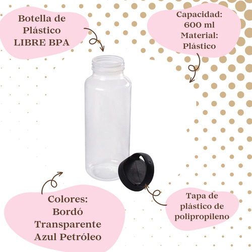 Botella Plática Abre Fácil 600 Ml Plasutil Libre Bpa