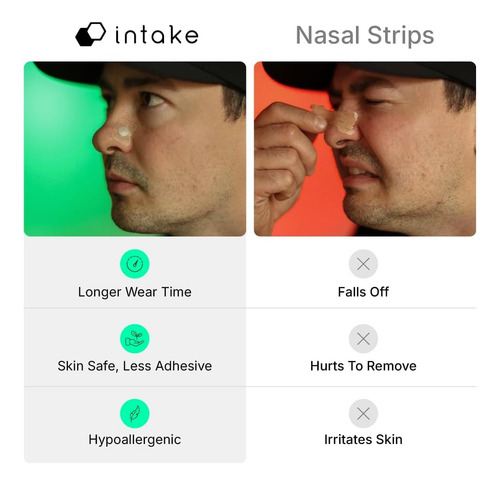 Tiras Nasales Intake Breathing Reduce Los Ronquidos 15 Count&black