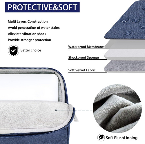 Bolso Para Notebook V Voova, Con Correa, 16 Pulgadas, Blu...