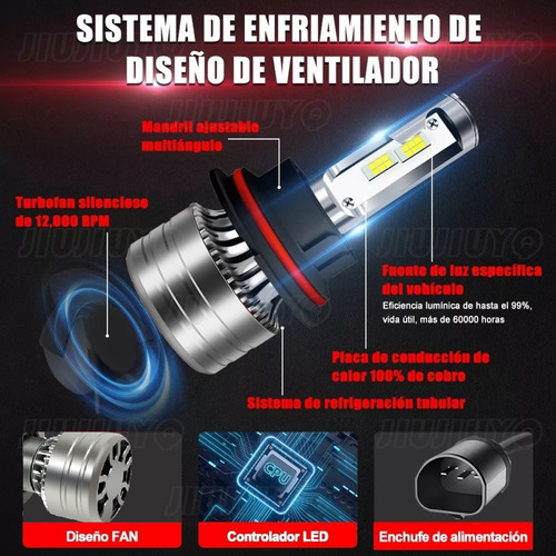 Para Jeep Grand Cherokee 93-98 Led Kit De Luces Altas/bajas