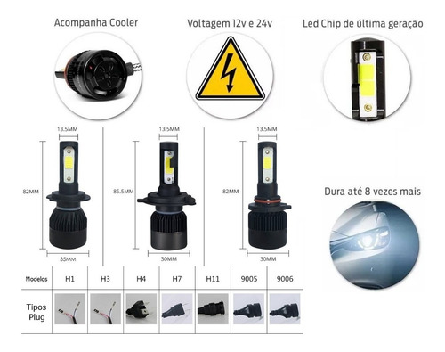 Kit Super Led Techone 8000k 12v 24v H1 H3 H4 H7 H8 H11 Hb4