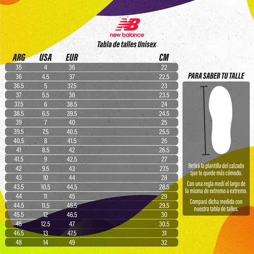 Tallas de zapatillas new balance sale