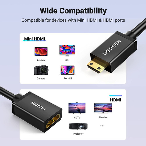 Imagen 2 de 8 de Cable Ugreen Adaptador Mini Hdmi M A Hdmi H