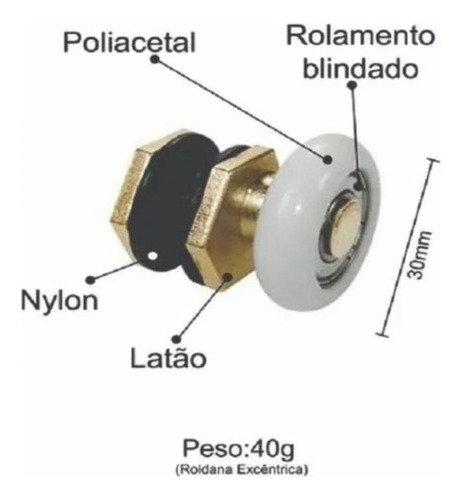 Kit C/ 2 Roldanas ExcĂȘntricas (com Rolamento) Tec Vidro 8mm