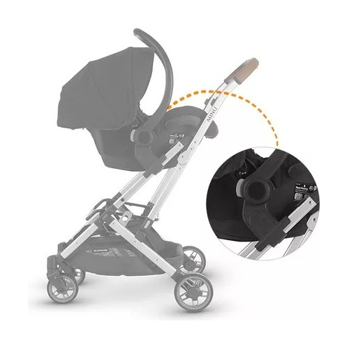 Adaptador Uppababy Minu Para Huevito Maxi-cosi, Nuna Y Cybex