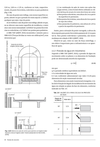 Puentes de hormigón: con énfasis en la aplicación de elementos