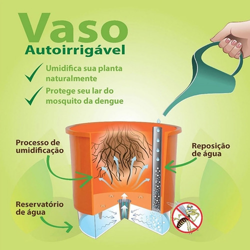 Imagem 2 de 7 de Jogo 3 Vaso Auto Irrigáveis Médio N3 Preto 3 Suporte Parede