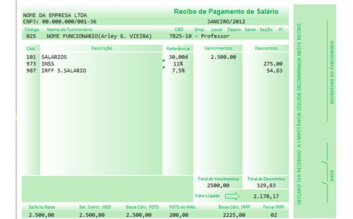 Super Pack Modelos Word + Excel + Dashboards + Holerite