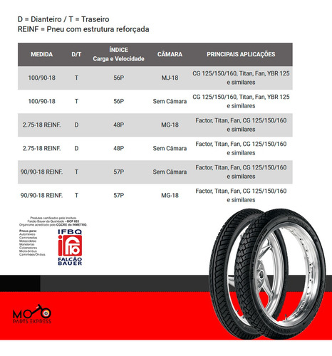 Par Pneus Maggion S/c Titan Fan 150 160 Dianteiro E Traseiro