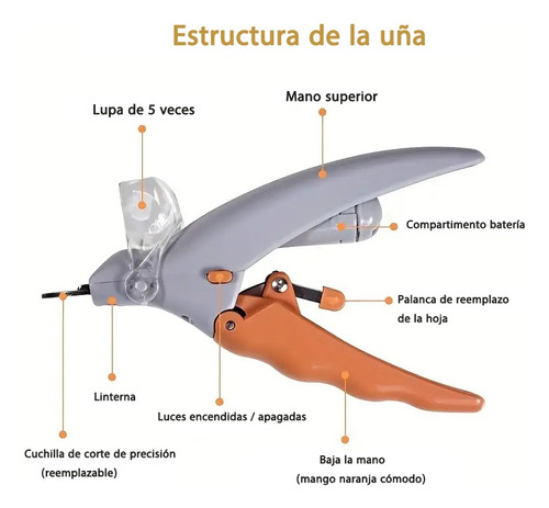 Corta Uñas Para Perro Gato Mascota Safety Con Luz Led