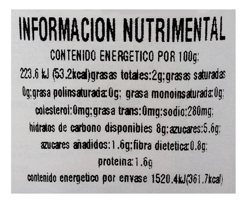 Salsa Para Pasta Con Tomate Y Albahaca Bertolli 680 G