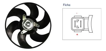 comprar Electroventilador Peugeot 306 Fase I Sedan 1.9 Td 92cv Diese