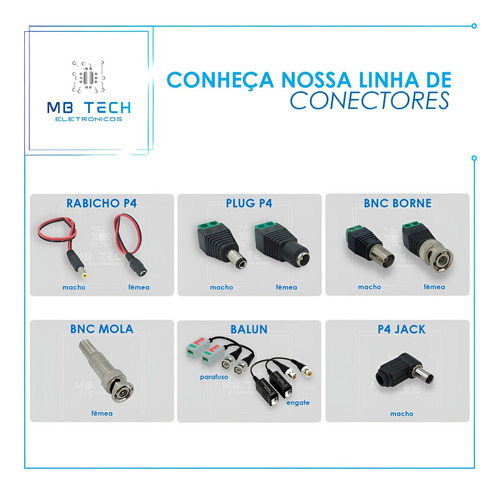 Kit 300 Fontes De Alimentação 12v 3a Real 36w Bivolt