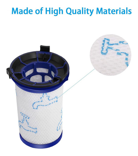 Juego De Filtros Hepa De 4 Piezas Para Rowenta Air Force 360
