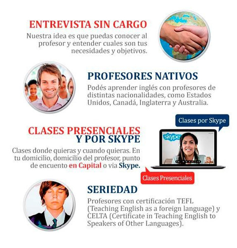 Clases De Inglés Con Profesores Nativos De Usa, Uk - Online