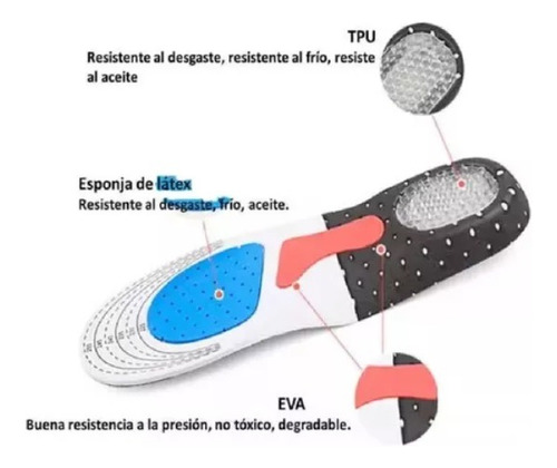 Plantillas Gel Silicona Deportiva Espolón Calcáneo Fascitis 35-40 Foto