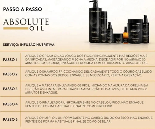 Aneethun Shampoo Absolute Oil 300ml