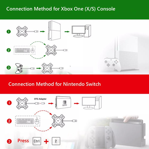 Adaptador De Teclado Y Ratón Portátil, Convertidor De Teclad