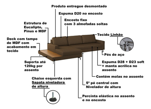 Sofá 292cm Linhão Marrom Preto Loft Chaise/deck Esquerda