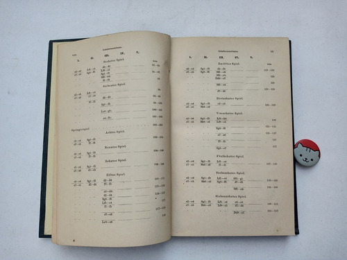 Libro Leitfaden Für Schachspieler Berlin, Veit 116e7