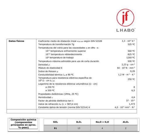 Matraz Erlenmeyer 1000 Ml Vidrio Jf Lhabo