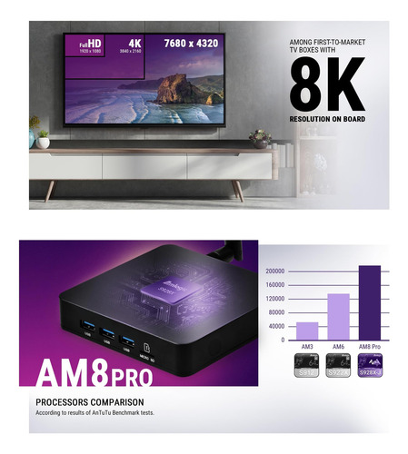 Caja De Tv Android Ugoos Am8 Pro 8k Ultra Hd Amlogic S928x-j