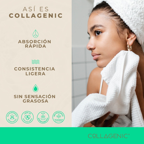Serum Facial 50ml 2% Acido Salicilico Acido Hialuronico Aloe Tipo De Piel Todo Tipo De Piel