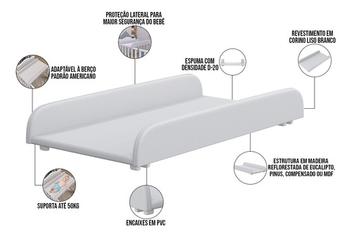 Trocador De Fraldas Almofadado Para Berço Corino Branco Liso