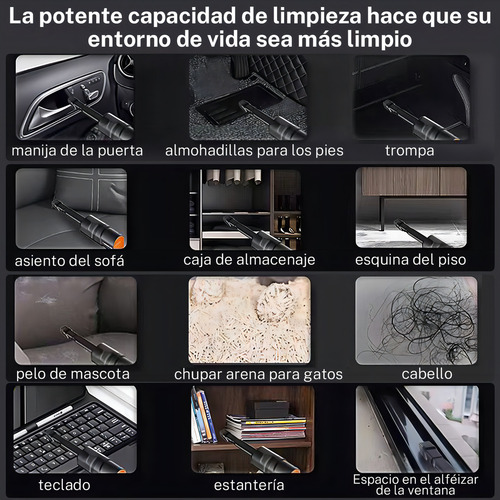 Aspiradora De Mano Portatil Para Automovil Y Hogar 12000pa