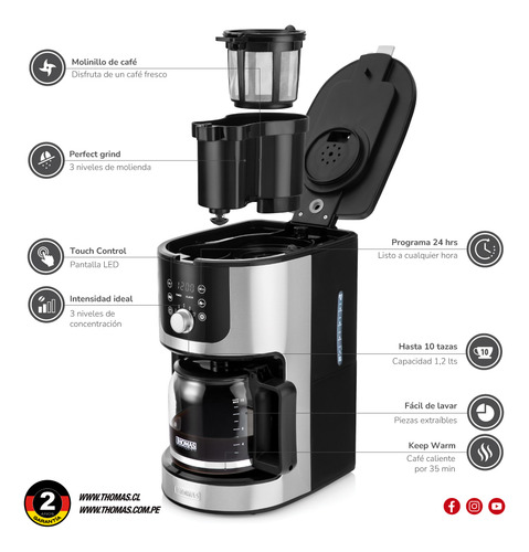 Cafetera Filtro Aromakaffee Th-145dmi