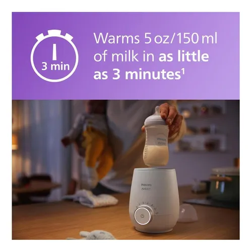 Philips Avent Premium Warmer De Botella Rápida, Con Control