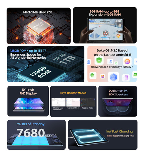 Tableta Blackview Tab 13 Pro 10.1 8+128 Gb 7680 Mah