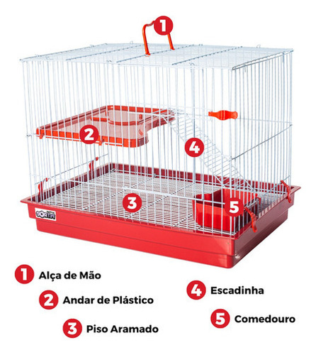 Jaula para conejillos de indias, conejo chinchilla grande con suelo rojo