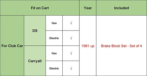 Panglong Brake Block Mounting Set For Club Car Ds Carryall G