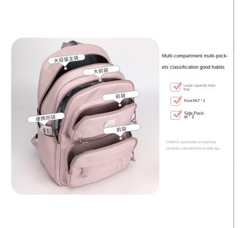 1 Mochila De Hombro, Mochilas Escolares, Mochila