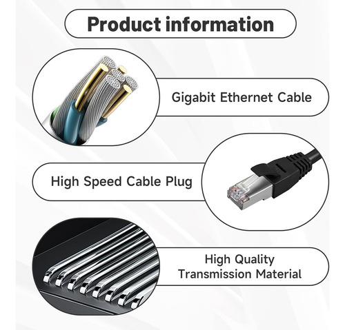 Divisor De Red Ethernet Lan / Extensor Rj45 1 A 3 Puertos