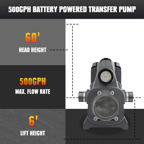 Bomba Agua Portatil Brushless 500g Sin Bateria Mellif 20v