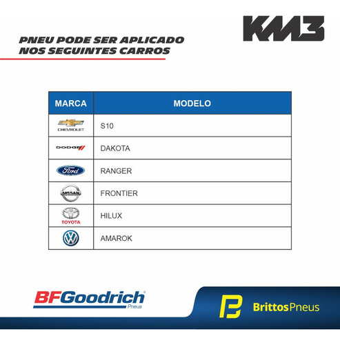 Pneu Bfgoodrich Aro 15 Mud Terrain T/a Km3 31x10,5 R15