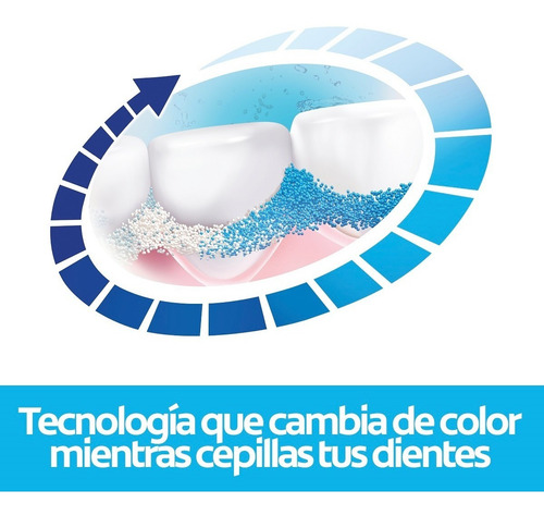 Colgate Total 12 Salud Visible 90 Gr Tubo