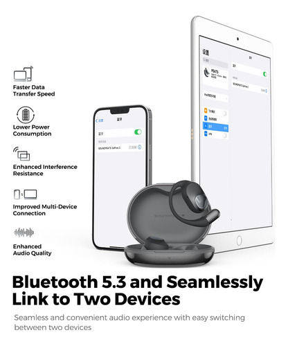 Auriculares Oreja Ultraabierta Boytond, Audífonos Bluetooth