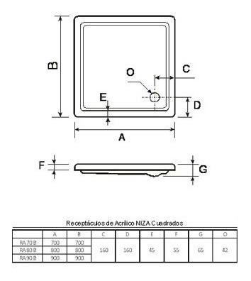 Imagen 2 de 3 de Receptaculo Ferrum Niza Acrilico 80x80x5 Cm Ra80 Baño