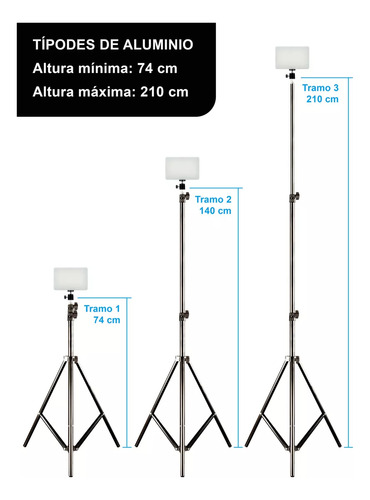 Set 2 Paneles Led Foto Producto + 3 Trípodes + Infinito