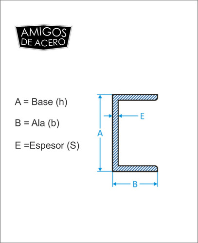 Perfil U De Hierro N° 8 - Upn 80 X 45 Mm - Barra 12 Mts - Ha