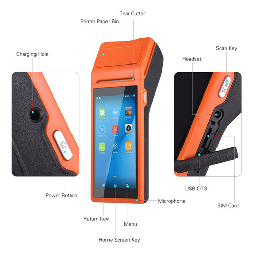 Pos Inalámbric O Portátil Todo En Uno Smart Pos Terminal
