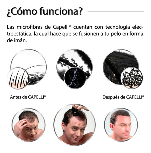 2 Pack Capelli ® Fibras Capilares Polvo Para Calvicie Y Alopecia | Microfibras Capilares Inteligentes | Capelli Bosco Tono Castaño Claro