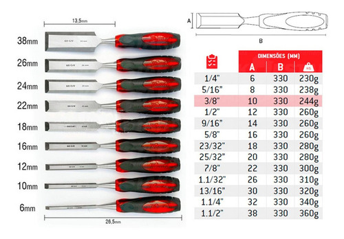 Formão Para Artesanato Entalhe 3/8'' 10mm 245059 Mtx 60 Hrc