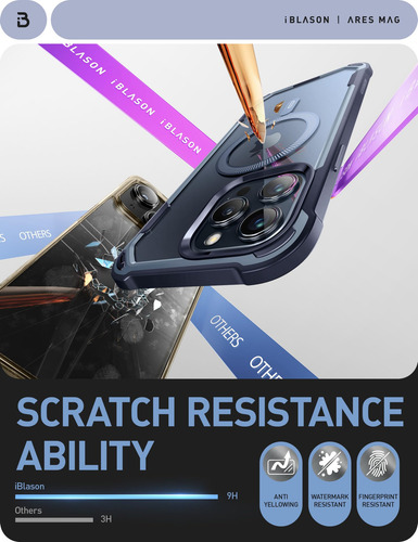 Phone Case I-blason Ares Magnetic W/ Screen Protector iPhone